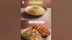 How Konjac Helps With Weight Loss